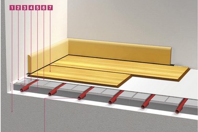 Plancher sec
